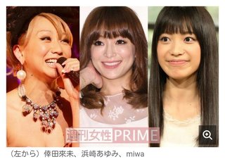 浜崎あゆみ＆倖田來未が「嫌いな歌姫」ランキングで票を集めてしまったのはナゼ？
