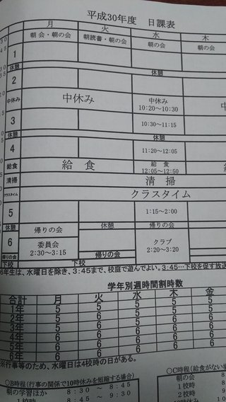 「2時間目と3時間目のあいだの長い休み時間」、どう呼んでた？