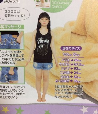 渡辺リサちゃんの旦那羨ましすぎて