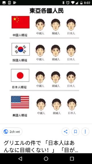 来日中に「つり目」ポーズ投稿 イタリアの車いすフェンシング選手、非難で謝罪