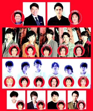 8時だJ」が20年ぶり復活！タッキー最後のバラエティー