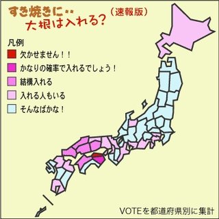 すき焼きに大根入れるバカおるか？