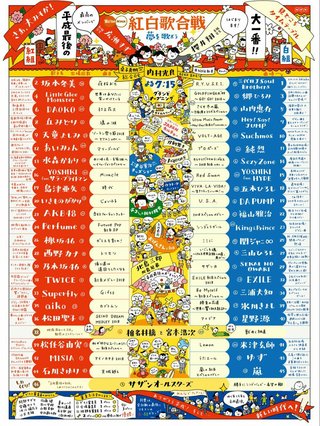 【第69回NHK紅白歌合戦】２０１８