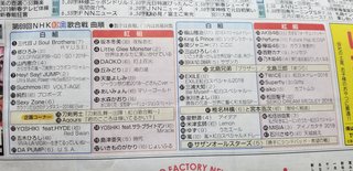 【第69回NHK紅白歌合戦】２０１８