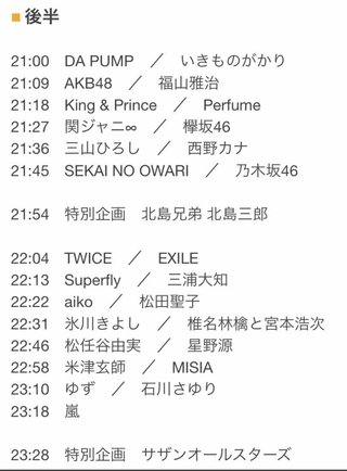 【第69回NHK紅白歌合戦】２０１８
