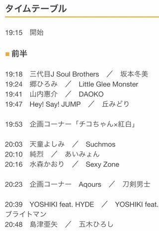 【第69回NHK紅白歌合戦】２０１８