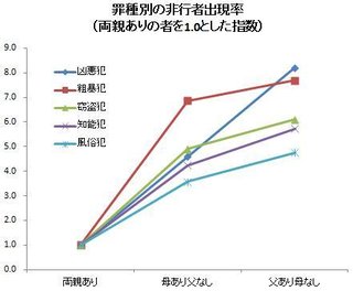 刑務所で12月31日に提供される晩御飯がこちらｗｗ