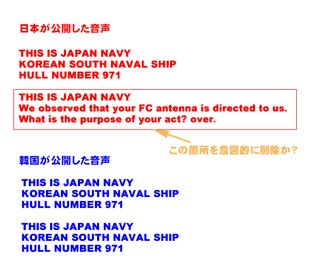 【レーダー照射】フジテレビ『とくダネ!』韓国の反論動画のコラと音声加工を指摘