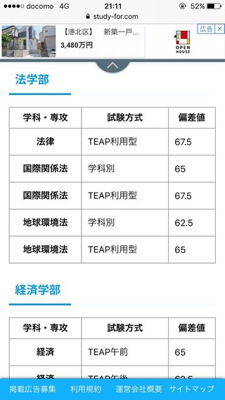 大学偏差値ランキング あなたの母校はランクインしてる？