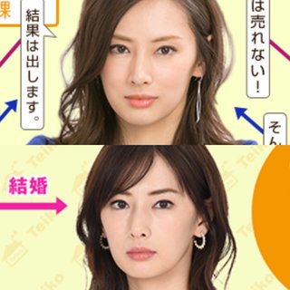 北川景子、顔変わったよね？