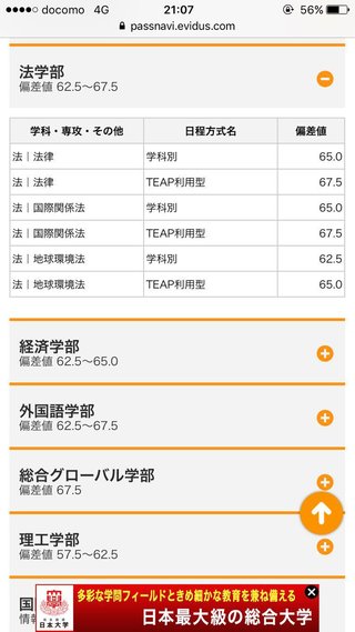 大学偏差値ランキング あなたの母校はランクインしてる？