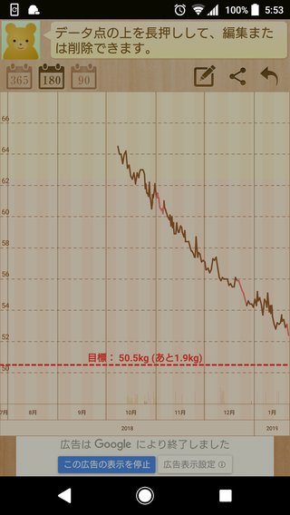 【ちらし裏】聞いてほしいの【ここに書け】