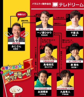 テレビ朝日系「私のおじさん」金曜23時15分～