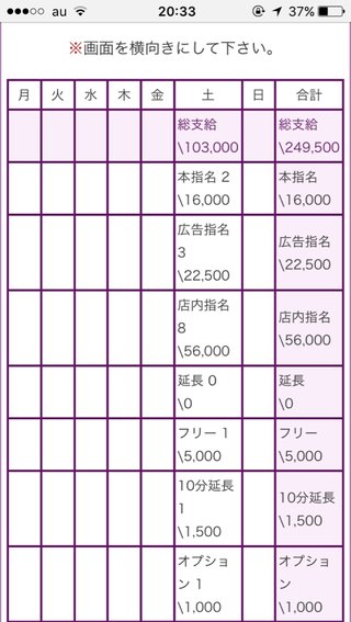 【風俗凄い】週一 土曜日15時～22時勤務だけで月給25万円