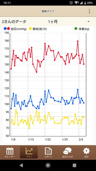 &#x{11:F8E2};なんでもいｰから&#x{11:F8E2};