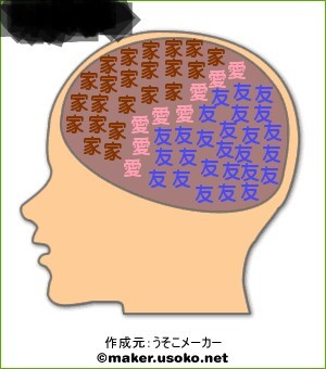 久々にやってみない？