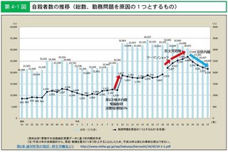 安倍首相の「悪夢のような民主党政権」発言に、枝野氏「民主党政権、良い部分あった」 と反論