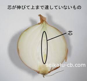 玉ねぎの芯って捨てるよね？