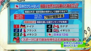 【韓国】全羅南道知事（←慰安婦像の建設を推進）、投資誘致のため来日。大阪、高知、福岡、佐賀へ。