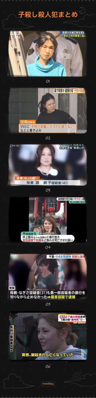 6歳女児が死亡 母親(４６)が首を絞め殺害か 父親が１１０番通報「妻が娘の首を絞めた」