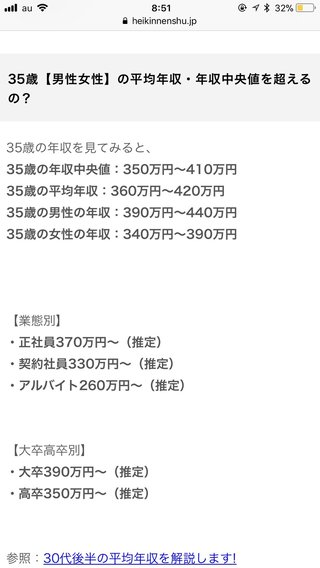 年収400万が平均てマジ？
