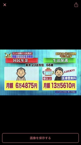 障害年金を受けている方お話ししませんか？