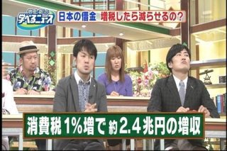 【悲報】池上彰、またも嘘をつく「日本が韓国の独立運動を弾圧し、7500人が殺された」