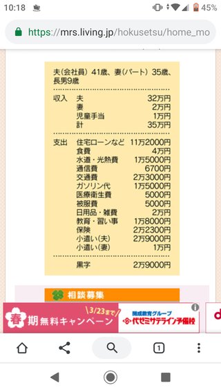 マンションを手放すか