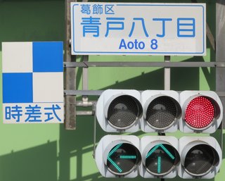 右折待ちで、赤信号で←↑が出て後ろからクラクション