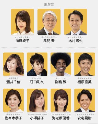 報道情報番組【Live News it!】月-金16:50～19:00