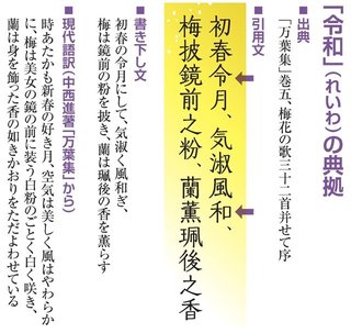 馬鹿な私に令和の由来をわかりやすく教えて