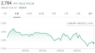 NGT暴行事件の黒幕・荻野由佳さん