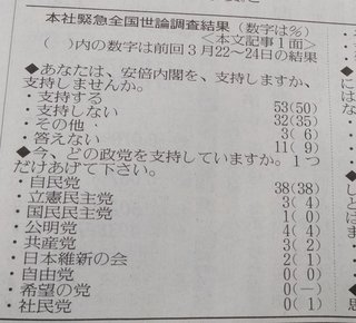 立憲民主・福山哲郎 幹事長「2022年までに何とか政権交代を果たしたい」　部落解放同盟全国大会