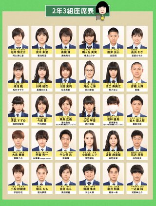 4月20日スタート 日本テレビドラマ「俺のスカート、どこ行った？」（土曜後10・00）