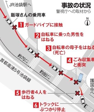 池袋で乗用車とごみ収集車が衝突　女性と子供が意識不明　10人けが