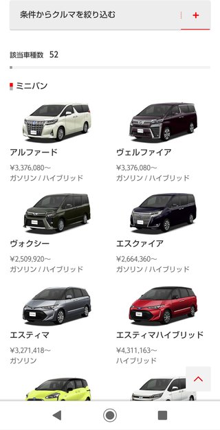 ミニバン それぞれの車種のイメージってある？