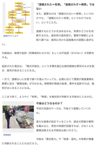 飯塚幸三(87)が事故直後にやった事がやばすぎる