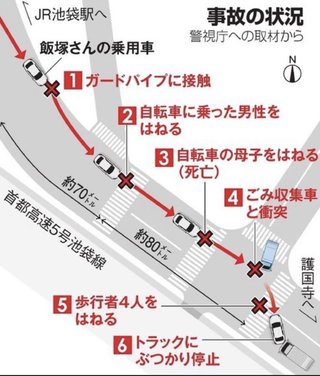 池袋で乗用車とごみ収集車が衝突　女性と子供が意識不明　10人けが