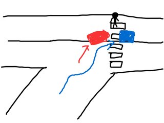 交差点で、自分が左折、対向車が右折してくる時、