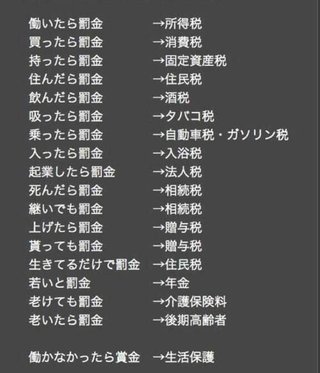 固定資産税とか自動車税とか…