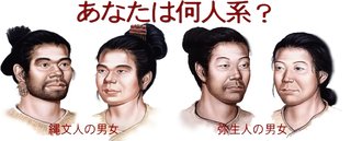 あなたの顔はどっちかというと縄文顔？弥生顔？