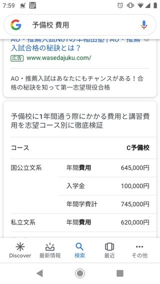 予備校代を援助して欲しいだって