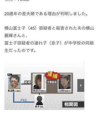 女(46)とその不倫相手(30)が共謀し夫(25)を殺害 素知らぬ顔で二人仲良く通夜参列も 