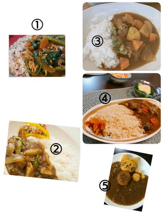 どのカレーが美味しそう？