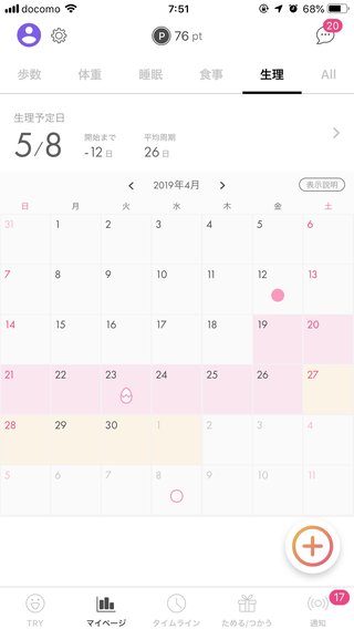 一応検査薬試したけど