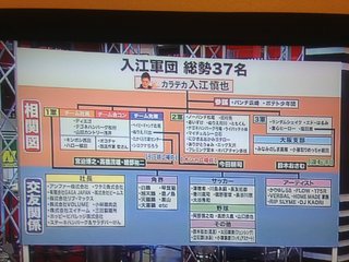 フィギュアの小塚崇彦、離婚協議中に妻と娘への生活費の仕送りを打ち切る