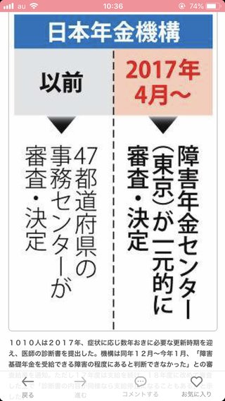 障害年金を受けている方お話ししませんか？