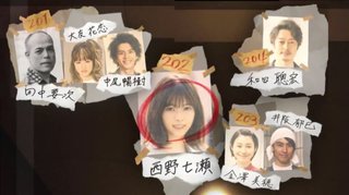 日テレ系【あなたの番です】日曜22時半～