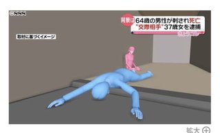 交際中の64歳男性を刺す 37歳女を逮捕