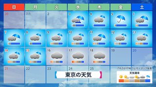 東京都【総合】